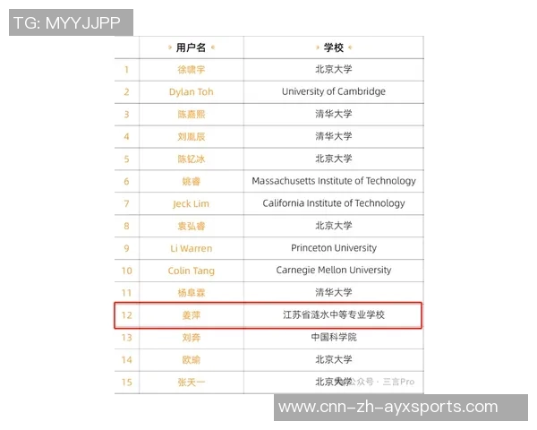 京多安严格自律戒糖晚餐时间调整提升竞技状态