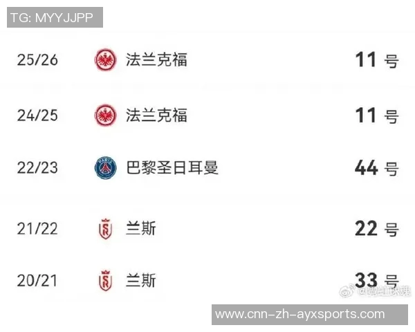 利物浦球员出战情况更新埃基蒂克解禁阿利松弗林蓬莱奥尼因伤缺阵 利物浦球员出战情况更新埃基蒂克解禁阿利松弗林蓬莱奥尼因伤缺阵